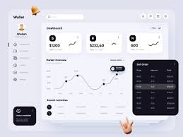 More than ever before, financial professionals and departments are under intense pressure to deliver. Finance Dashboard Designs Themes Templates And Downloadable Graphic Elements On Dribbble