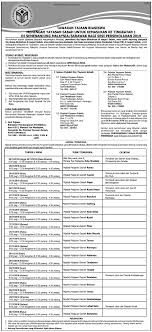 Biaya pendidikan, pembinaan dan uang saku, tempat tinggal, dll deadline: Blog Koleksi Akhbar Pendidikan New Sabah Times Tawaran Tajaan Biasiswa Menengah Yayasan Sabah Untuk Kemasukan Ke Tingkatan 1 Di Semenanjung Malaysia Sarawak Bagi Sesi Persekolahan 2019