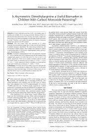Check the batteries, test the alarm, and look at. Pdf Is Asymmetric Dimethylarginine A Useful Biomarker In Children With Carbon Monoxide Poisoning