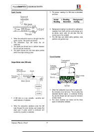 Semat, henry and katz, robert, physics, chapter 5: Radioactivity Physics Form 5