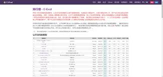 2025年推荐15个AI大模型评测基准和排行榜平台- 文武科技柜