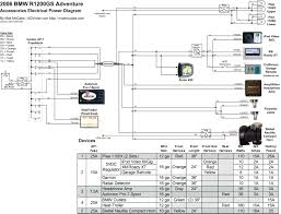 Bmw wds v14 wiring diagram system software dvd. Bmw Idrive Wiring Diagram 1970 Mustang Radio Wiring Diagram Schematic Rccar Wiring Kdx 200 Jeanjaures37 Fr