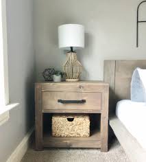 Fit the face to the drawer, making sure you leave about 1/8″ around the edges. Diy Modern Farmhouse Nightstand Shanty 2 Chic
