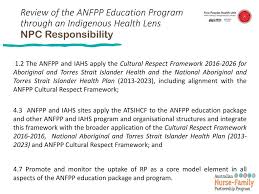 Les visiteurs n'ont encore posé. Anfpp Annual National Conference Ppt Download