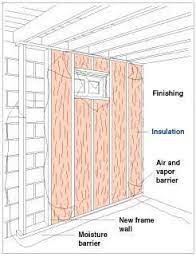 How To Finish A Basement Yourself Oh I Would Love To Finish Our Basement Well By Me I Mean My Husband Basement Walls Finishing Basement Basement Refinishing