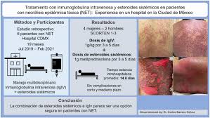 Image result for SCORTEN Score