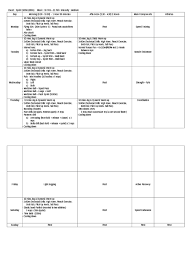 Then do a 100m sprint before closing with a 50m run. Track And Field 2015 Training Plan Sport Of Athletics Athletic Sports
