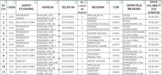 Check spelling or type a new query. Newspascani Com PaÈ™cani Targu Frumos IaÈ™i Ajofm IaÈ™i 130 Locuri De MuncÄƒ La PaÈ™cani Pascani Iasi Targu Frumos