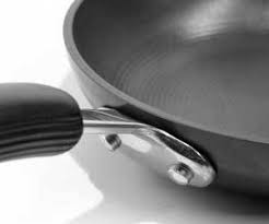 How To Clean Non Stick Pans How To Clean Stuff Net