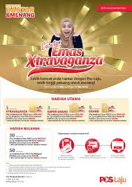 Address search, street names and teluk intan, perak region. Win Attractive Gold Prizes By Using Pos Laju