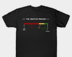 تصویر Design process of a work tshirt