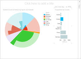 Tutorial Create Amazing Power View Reports Part 1 Excel