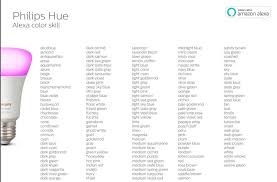 Change Hue Light Colors With Alexa Barbs Connected World