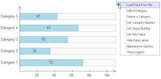 Bar Chart Software