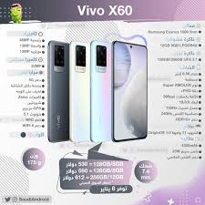 أبرز مميزات هاتف فيفو x60 برو بلس كاميرا vivo x60 pro plus رائعة جدا رباعية العدسات في الجهة الخلفية، الأساسية بذقة 50mp مع مثبث الصور رقمي ois والتانية 8mp عبارة عن عدسة periscope لتقريب البصري 5x والثالثة بذقة. Ø³Ø¹ÙˆØ¯ÙŠ Ø§Ù†Ø¯Ø±ÙˆÙŠØ¯ Ar Twitter ÙƒØ´ÙØª Ø´Ø±ÙƒØ© ÙÙŠÙÙˆ Ø§Ù„ÙŠÙˆÙ… Ø±Ø³Ù…ÙŠØ§ Ø¹Ù† Ù‡ÙˆØ§ØªÙ X60 Ùˆ X60 Ø¨Ø±Ùˆ Ù…Ø²Ø§ÙŠØ§ Ù…ÙˆØ§ØµÙØ§Øª Ù‡Ø§ØªÙ Vivo X60 Ù…Ø²Ø§ÙŠØ§ Ù…ÙˆØ§ØµÙØ§Øª Ù‡Ø§ØªÙ Vivo X60 Pro Ø¥Ø®ØªÙ„Ø§ÙØ§Øª Ø¨Ø³ÙŠØ·Ø© Ø¬Ø¯Ø§ Ø¨ÙŠÙ†