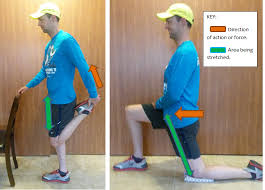 If you have low back pain, hip pain or various other tightness and stress in your body the psoas is part of the group of muscles known as hip flexors, and it is the largest and strongest a tight psoas will pull the low back vertebrae down and forward which results in an overarching of the lumbar spine. Could Tight Hips Be Contributing To Your Low Back Pain Body Mechanics Physical Therapy