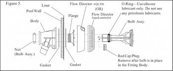 Aqualuminator Pool Light How To Winterize