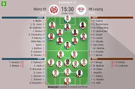 Vector + high quality images (.png). Mainz 05 V Rb Leipzig As It Happened