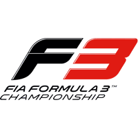 The series has run since 1982 and regular visits such circuits as the salzburgring and the red bull ring in austria, the autodrom most and the brno circuit in the czech republic and the hockenheimring in germany. Formel 3 News Ergebnisse Formel 3 Liveticker Von Heute Sport1