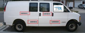 About 0% of these are other exterior accessories. Broken Side Cargo Door Hinge On Gm Vans Total Automotive Blog