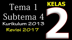 Tema 1 subtema 1&2 1. Soal Tematik Kelas 2 Tema 1 Subtema 4 Dan Kunci Jawaban Hidup Rukun Di Masyarakat Youtube