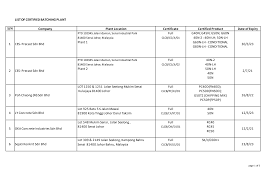 A member of the hong leong group. Https Www Castlab Com Sg Wp Content Uploads 2020 12 List Of Certified Companies Rmc Rev Dec 2020 Pdf