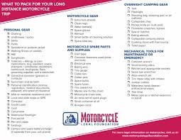 How To Prepare For Your Long Distance Motorcycle Ride