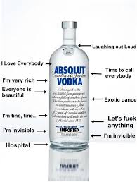 Vodka Tales Vodka Absolut Alcohol