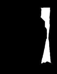 American Gothic, Revised