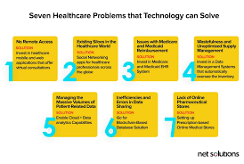 Any criminal activities like drugs, theft and sexual these problems are common to us which is not only affecting the society in malaysia but also the society in the world. 7 Problems Which Healthcare Technology Can Solve For A Healthier World