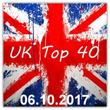 Music Riders Various Artists The Official Uk Top 40 Singles