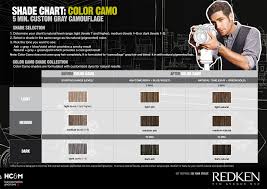 Redken For Men Color Camo Shade Chart In 2019 Hair Color