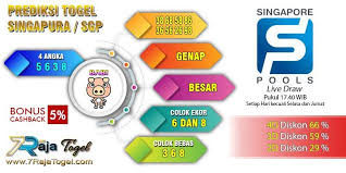 Prediksi Togel Singapura Hari Minggu 19 Januari 2020 Di 2020 Singapura Tanggal Selasa