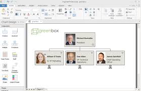Org Chart Software The Ultimate Guide For You Org Charting