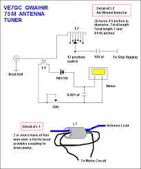 Ham Radio Projects By Csaba Yo5ofh