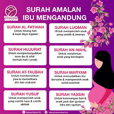 Setelah itu, boleh beransur menambah bacaan dengan membaca surah surah. Facebook