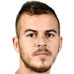 Denis alibec profile), team pages (e.g. Denis Alibec Stats Info And Next Game Footballcritic