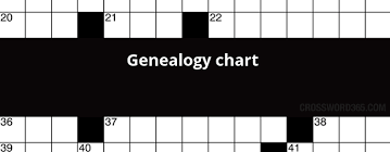 genealogy chart