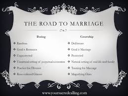 Jun 12, what is courtship? What Is The Difference Between Dating And Courting Voterz Co