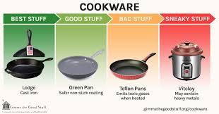 Know what to avoid and what brands and types of pots and pans are the healthiest for your kitchen. Non Toxic Cookware Guide Safe Cookware Gimme The Good Stuff
