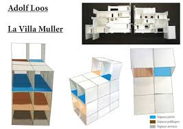 Villa Muller Adolph Loos Prague Cz 1928 1930 Neuvessel Jelassi Lahlou En 2020 Ecole Camondo Villa Architecture Interieure