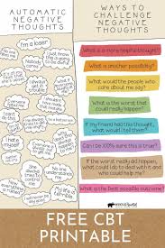Teachers Parents Get Thisposter To Help Your Young Ones Challenge Automatic Negative Though In 2020 Cognitive Behavioral Therapy Behavioral Therapy Therapy Worksheets