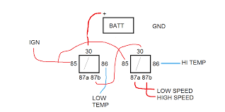 These diagrams show the use of relays, on/off sensors, on/off switches and on/off fan controllers. 2 Speed Contour Fan Wiring Fordsix Performance Forum