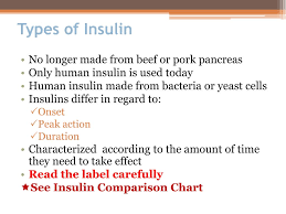 Ppt Diabetes Mellitus Part Ii Powerpoint Presentation