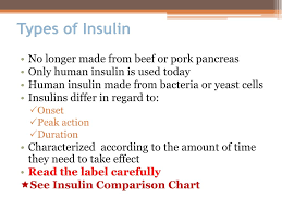 ppt diabetes mellitus part ii powerpoint presentation