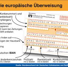Sie können somit bei zwei banken einen. Uberweisung Iban Vermeiden So Funktioniert S Welt