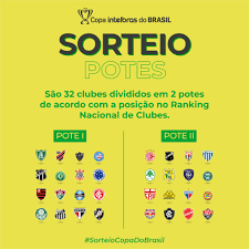 Desde 1999, a rede globo/sportv detém todos os direitos de mídia (exceto radiofônicos) em território nacional da copa do brasil. Copa Do Brasil Data Hora E Canal Para Assistir O Sorteio Da Terceira Fase Como E Onde Assistir Ao Vivo E On Line Na Tv Futebol Ao Vivo Bolavip Brasil