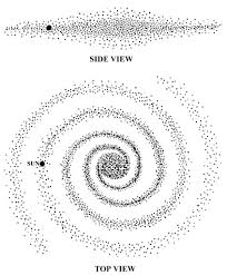 These printable activity sheets feature the planets and other celestial objects of the solar system. Galaxy Coloring Pages Galaxy Drawings Galaxy Pattern Space Coloring Home