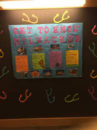 Bulletin Board Get To Know Milwaukee Restaurants Ordering In Places To See Neon Signs Places To See Getting To Know