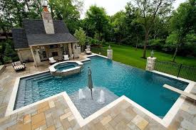 In sydney the proportion of dwellings with a swimming pool has fallen slightly because of apartment construction, but there's steady growth in the rest of the state. Pin On Pool